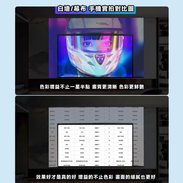 星優居家 布幕 投影布幕 金屬布幕 抗光幕布 投影機布幕(4K Ultra畫質/50寸16:9)