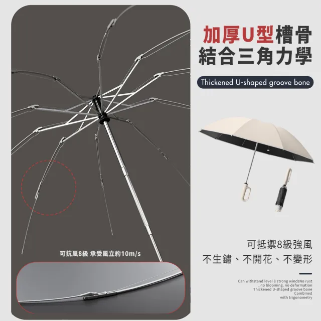 【樂邦】2入/反向環扣黑膠防曬自動雨傘(摺疊傘 反向傘 大傘面 環扣傘 勾勾傘 三折傘 10骨)