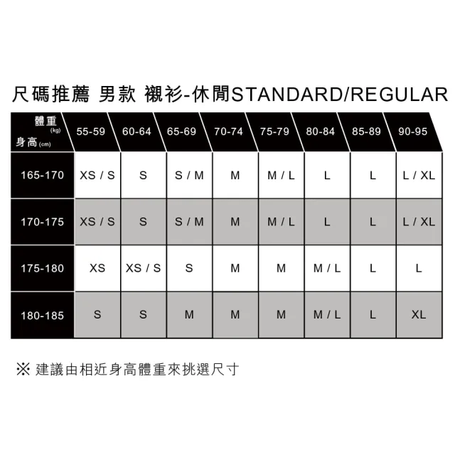 【LEVIS 官方旗艦】Skateboarding™滑板系列 男款寬鬆版襯衫式外套 人氣新品 A7098-0002