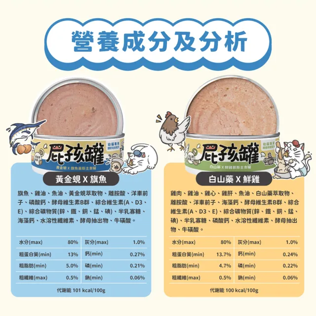 【NU4PET 陪心寵糧】幼貓屁孩慕斯主食罐 白山藥X鮮雞80g*24入(幼貓罐 慕斯罐 屁孩罐)