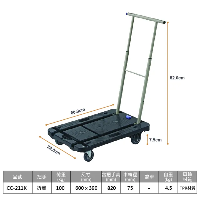 【NANSIN南星】小型兩用手推車CC-211K(推車/折疊推車/摺疊手推車/折疊手推車/摺疊推車/輕便推車)