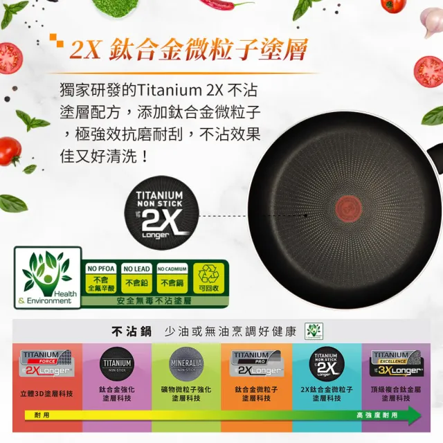 【Tefal 特福】MOMO獨家 法國製烈火悍將系列30CM不沾鍋平底鍋+玻璃蓋