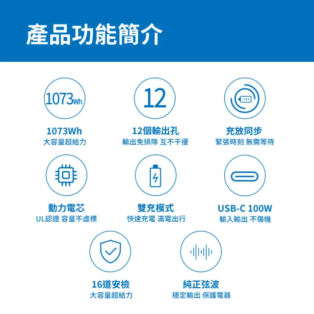 【PHILIPS 飛利浦廚房家電】1000W儲能行動電源(行動電源 儲能 充電 可攜式 照明 露營 逐露天下)