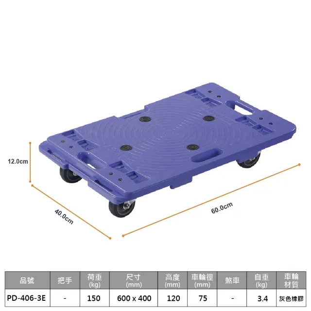 【NANSIN南星】樹脂平台車PD-406-3E(推車/折疊推車/摺疊手推車/折疊手推車/摺疊推車/輕便推車)