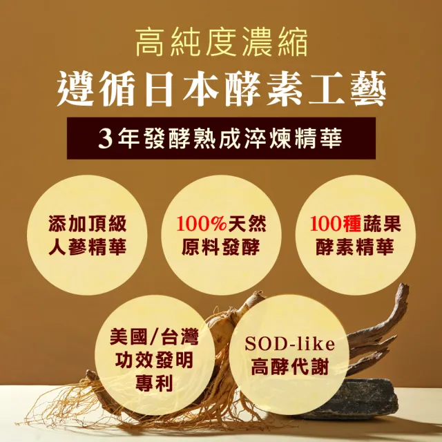 御之養千日釀天蔘酵素膏