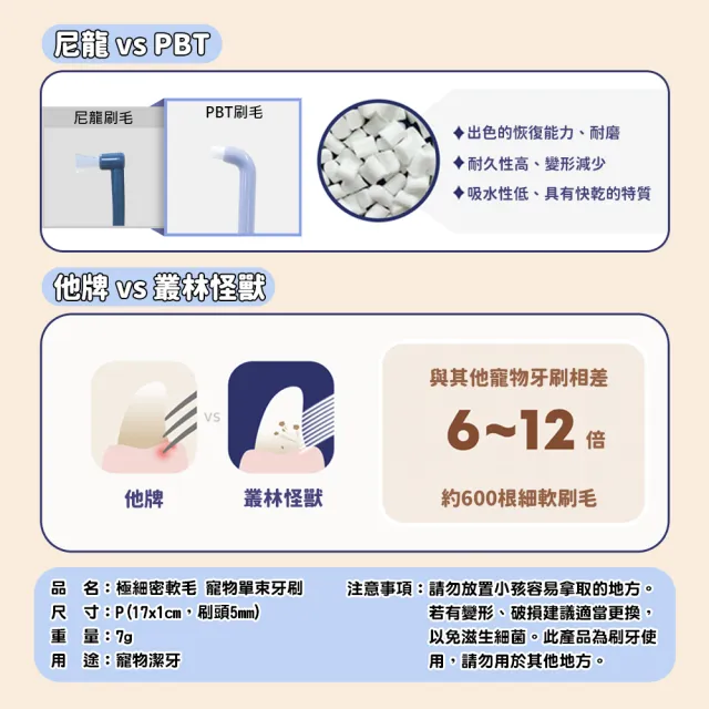 【韓國JUNGLE MONSTER 叢林怪獸】極細密軟毛 寵物單束牙刷(寵物潔牙刷/貓牙刷/寵物潔牙/指套牙刷/寵物牙膏)