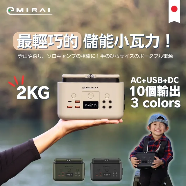 【e+MIRAI】EMR310儲能小瓦力！只有手掌大的200W行動電站(200W/62500mAh)