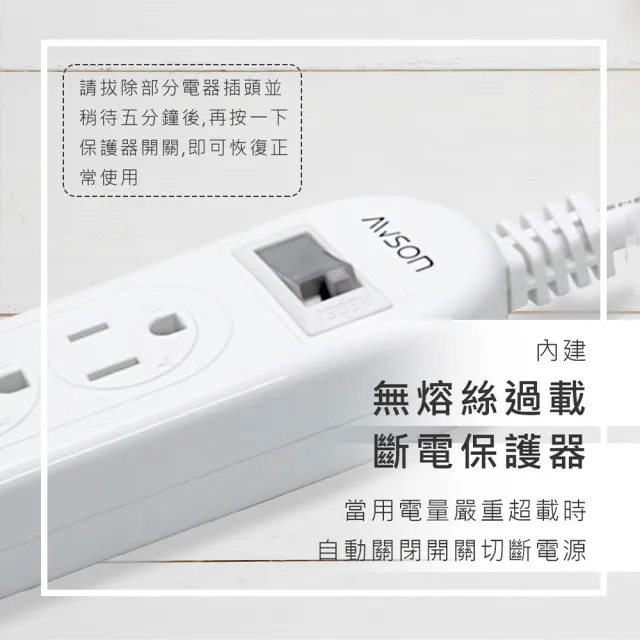 【AWSON 歐森】1開3插3USB電源延長線(插座 USB延長線 延長線插座 電源插座)