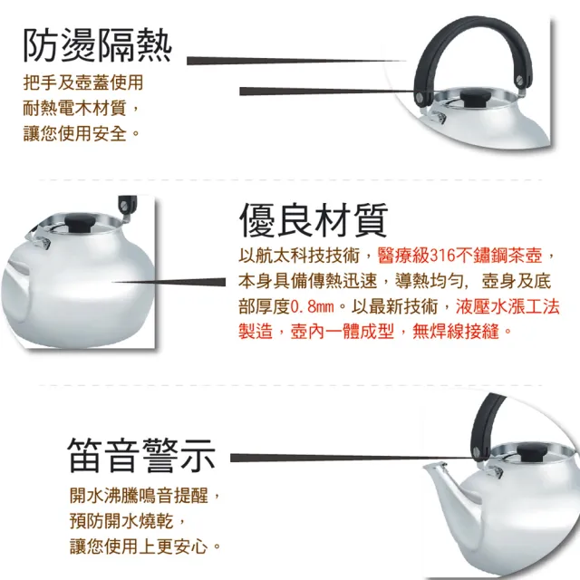 【美國MotherGoose 鵝媽媽】醫療級316不鏽鋼凱瑞茶壺3.6L