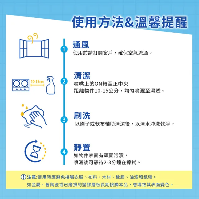 【Clorox高樂氏】廚房超解油泡沫清潔劑噴槍900mlx2-青蘋果香(瓦斯爐/抽油煙機/磁磚/廚房水槽)