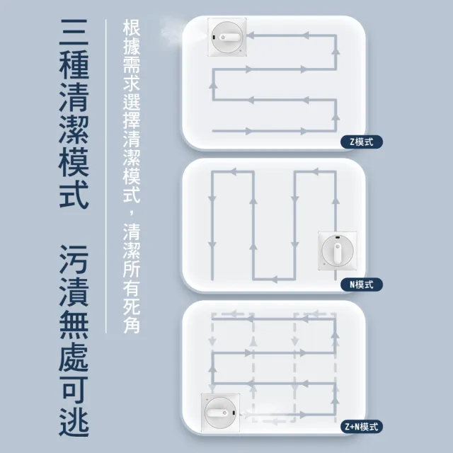 【RioBuds瑞歐斯】擦窗機器人 i擦RS6洗窗機 台灣品牌(原廠保固一年 全自動清潔 高抓力履帶 智慧路徑)