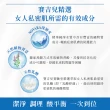【SAUGELLA 賽吉兒】菁萃潔浴凝露500ml必備組