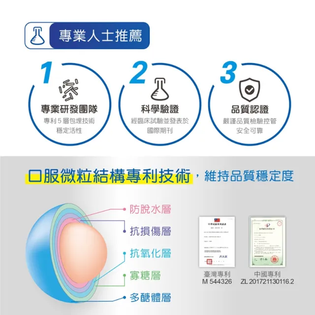 【景岳生技】固醣樂ADR-1 益生菌膠囊 5盒組(30粒/盒)