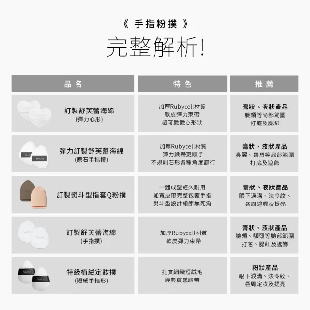 【Solone】訂製熨斗型指套Q粉撲 2入(2色可選)