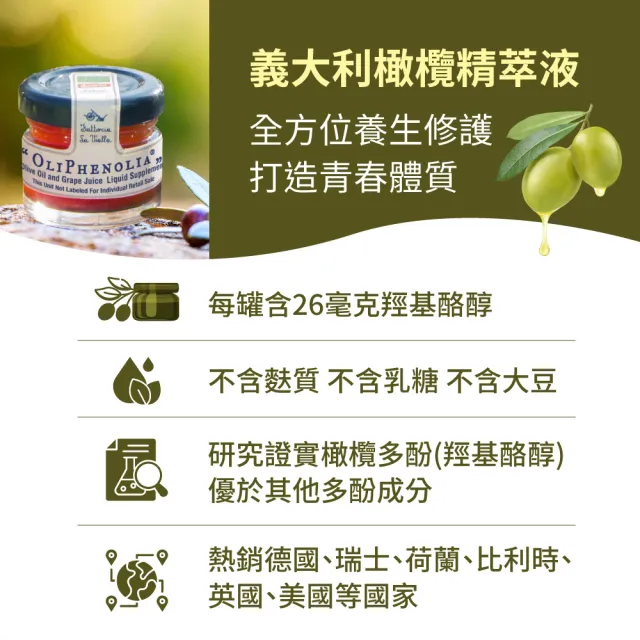 【德國 Natural Fit 活粒適】橄欖精萃液 單入 25mL(橄欖 多酚 調整體質 橄欖萃取)