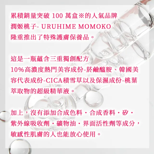 【URUHIMEMOMOKO 潤姬桃子】S1精華液(30ml X 1入瓶裝 10%菸鹼醯胺、積雪草)