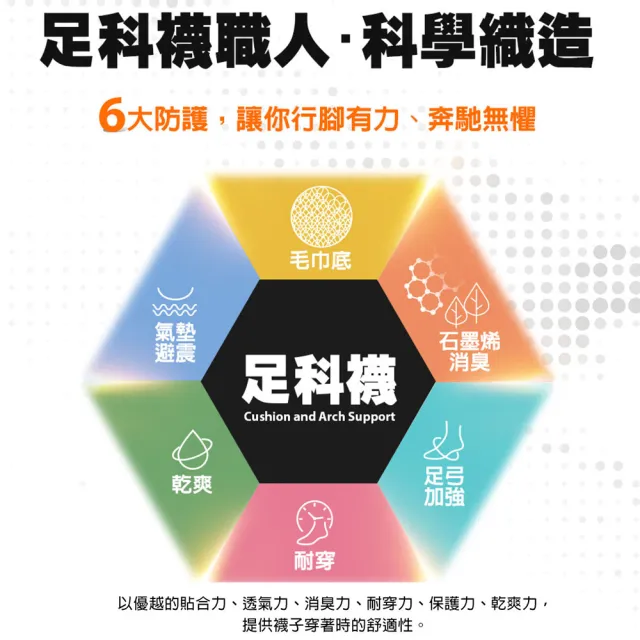 【蒂巴蕾】石墨烯消臭氣墊襪1雙-M號/L號 爬坡(厚底 運動襪 除臭襪 毛巾底 運動氣墊襪 中筒襪 慢跑襪)