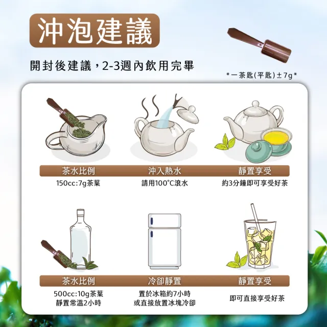 【xiao de tea 茶曉得】杉林溪高山鮮採烏龍茶葉150gx6包(1.5斤-型錄品)