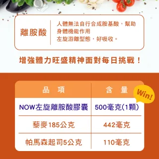 【NOW Foods】左旋離胺酸膠囊1瓶(100顆/美國原裝)