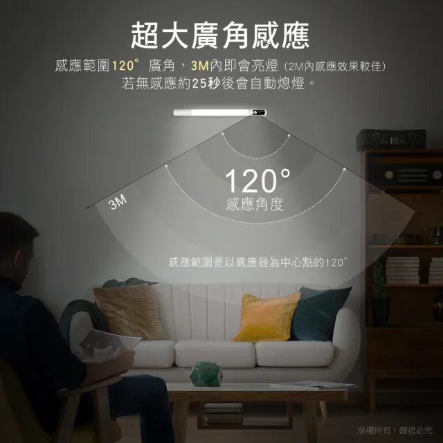 【aibo】數位顯示 長效續航充電磁吸式 LED感應燈(三色光)