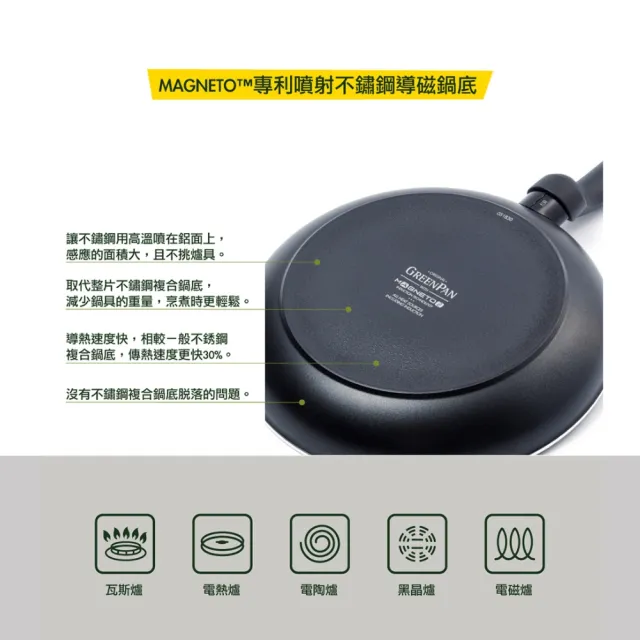 【GreenPan】鑽石陶瓷塗層不沾深煎鍋 Wood-Be 26cm(不含蓋/不挑爐具/不沾鍋/陶瓷)