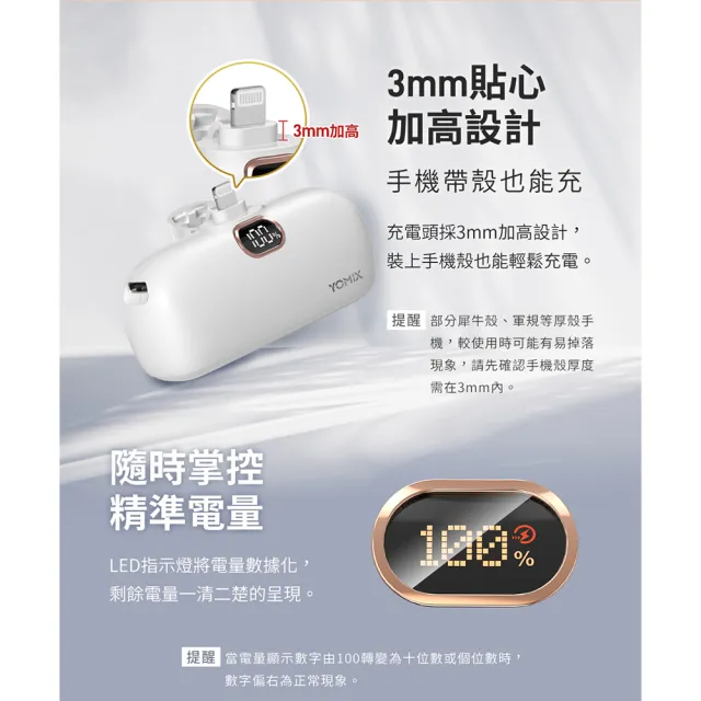 【YOMIX 優迷】4800mAh 15W Lightning快充直插口袋行動電源(iPhone適用/電量顯示)