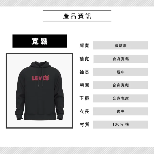 【LEVIS 官方旗艦】男 寬鬆版重磅口袋帽T/高密度膠印粉紅Logo/400GSM厚棉 魚子黑 熱賣單品 38479-0250(52)