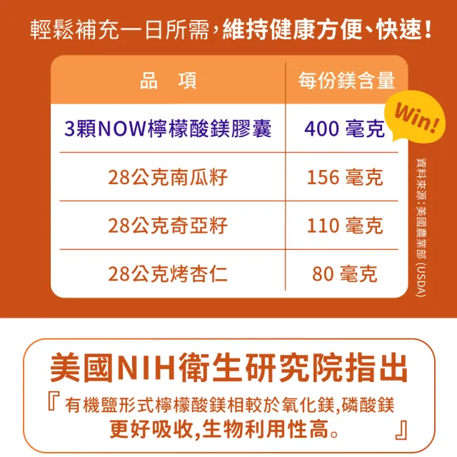 【NOW】檸檬酸鎂膠囊3瓶組(120顆*3瓶/排便順暢/幫助入睡)