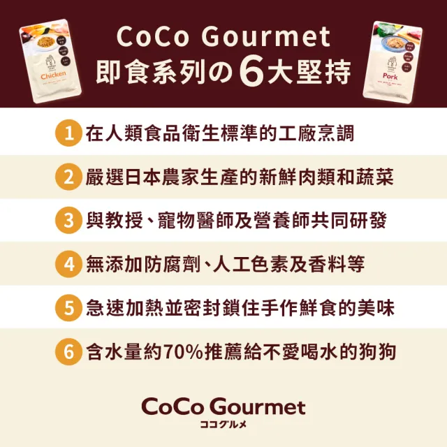 【CoCo Gourmet】雞肉2袋+豬肉2袋即食包100g x4入(日本製/獸醫監製/人類食品級)