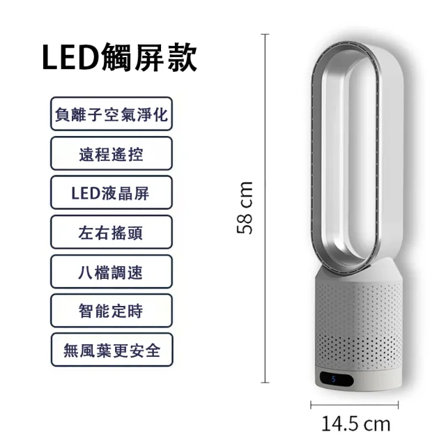 【諾譜思】20寸工業風扇 桌面扇 落地扇 無葉風扇(遙控式左右搖擺搖頭風扇 已電檢)