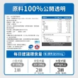 【毛孩時代】95%頂級深海魚油x5盒(貓狗魚油/寵物魚油/寵物保健)