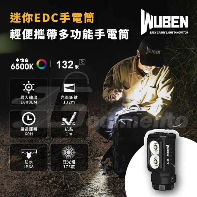 WUBEN E7 1800流明 戶外迷你頭燈 工作燈 強光手電筒(露營燈)