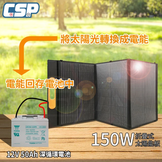 CSP 150W太陽能儲電組+UXC50-12I FR(攜帶式 船釣 漁船 備用電源 電池充電 防水太陽能)