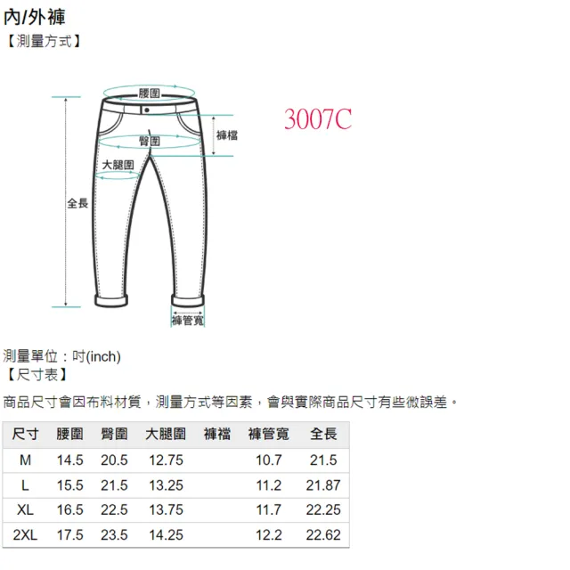 【Qiruo 奇若名品】口袋滾藍色膝上紅色拉鍊鈕扣款休閒褲 3007C 旅遊百搭款