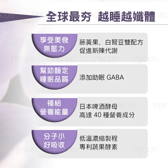 夜孅酵素胺基酸超級代謝複方膠囊(1盒 30粒/盒)