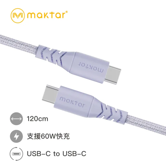 【Maktar】QubiiDuo USB-C備份豆腐卡娜赫拉的小動物＋CC綿麻編織快速傳輸充電線(備份傳輸一次擁有)