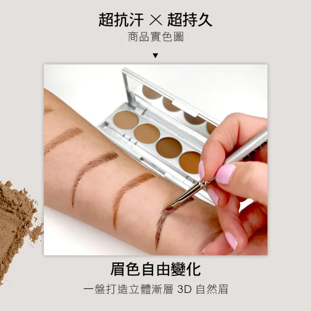 【KRYOLAN 歌劇魅影】3D立體五色眉粉 7.5g