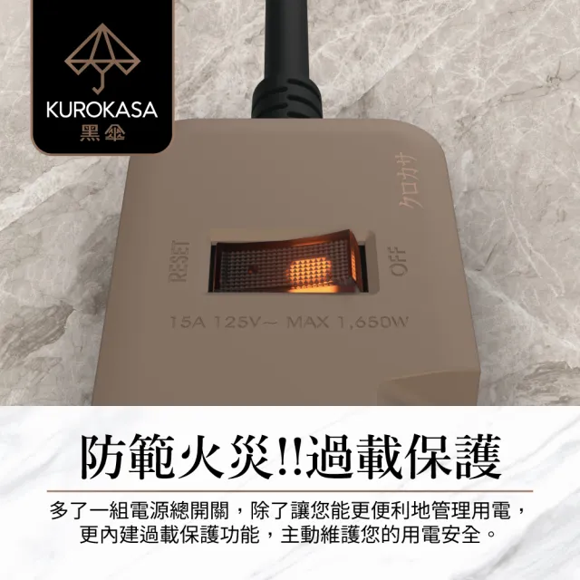 【iPlus+ 保護傘】7切6座3P延長線1.8M-黑傘消光拿鐵系列(KU-3766-6-LT)