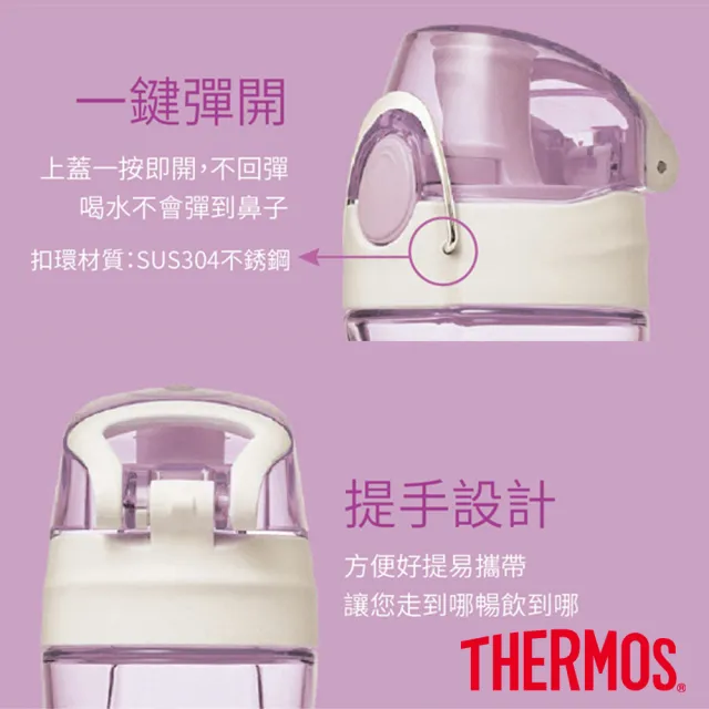 【THERMOS膳魔師】彈蓋隨手瓶500ml(TCSA-500)