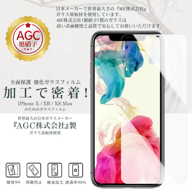 IPhone XR 11 日本 黑邊透明全覆蓋玻璃貼鋼化膜保護貼(IPHONEXR保護貼IPHONEXR保護貼)