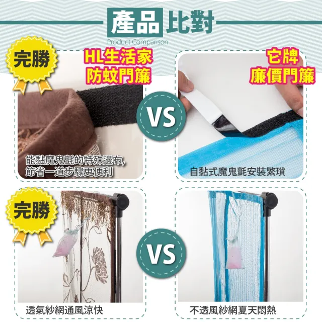 【FL 生活+】磁吸款靜音防蚊門簾(免釘快裝式/空調門簾/防蚊/空調門簾/冷氣門簾HL-153)