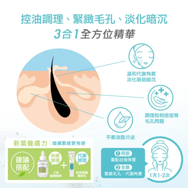 【A-DERMA 艾芙美】官方直營 新葉養膚精華乳40ml(舒敏/控油煥膚)