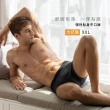 【SunFlower 三花】大尺碼內褲彈性貼身運動內褲.平口褲(四角褲 男內褲 多色任選)