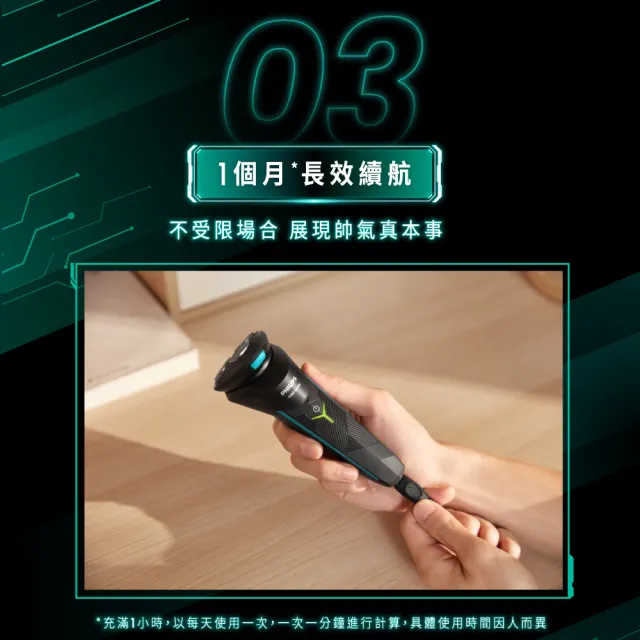 【Philips 飛利浦】旋風淨剃電鬍刀(S1115)