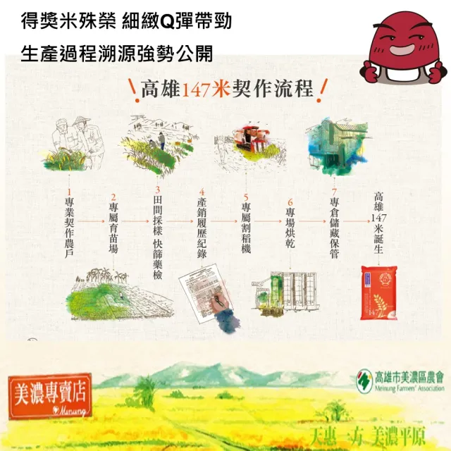 高雄美濃147芋香米(3公斤X2包)