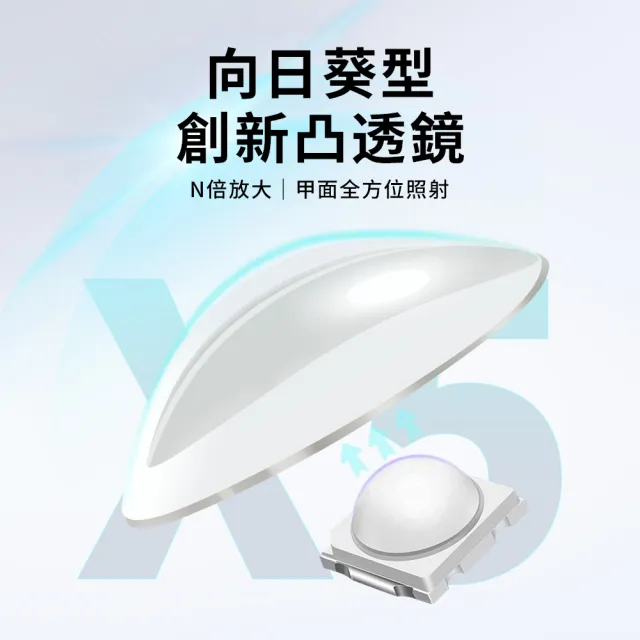 【YUNMI】618特惠 便攜手持一字美甲燈 美快乾小型單指光療機 甲油膠固化燈 美甲烘乾機(速乾 UV/LED雙光源)