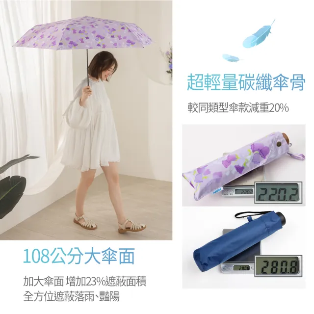 【rento】碳纖輕量黑膠晴雨傘-風鈴草(碳纖傘骨 日系傘 黑膠傘 防曬 降溫  抗UV)