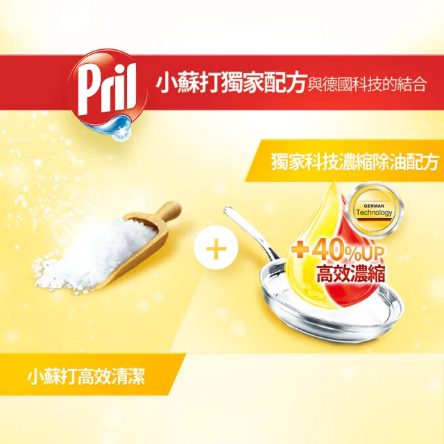 【Pril 淨麗】小蘇打高效/植純萃洗碗精補充包 1000ml(檸檬/草本/檸檬草 強力去油)