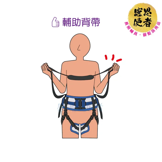 【感恩使者】移位帶 - 移位腰帶 縱拉 橫拉 2用 ZHCN2419 手動病患輸送裝置(多握把 移動輔助 行走輔具)
