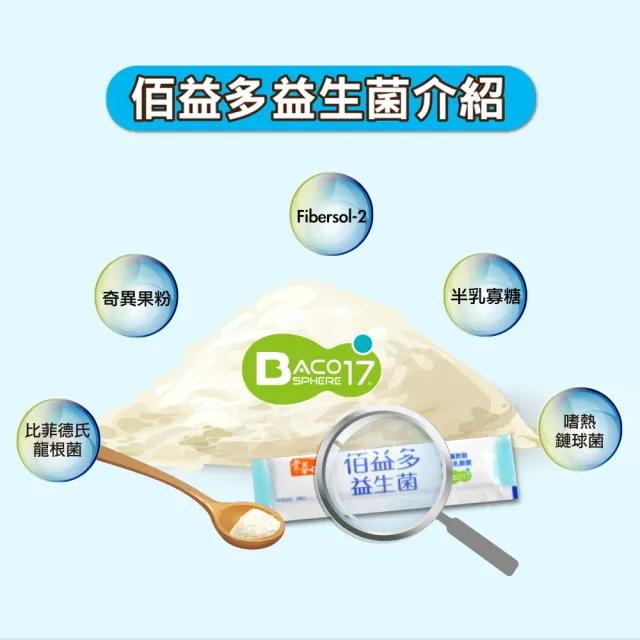 即期品【常春樂活】佰益多益生菌 1盒(30包/盒)